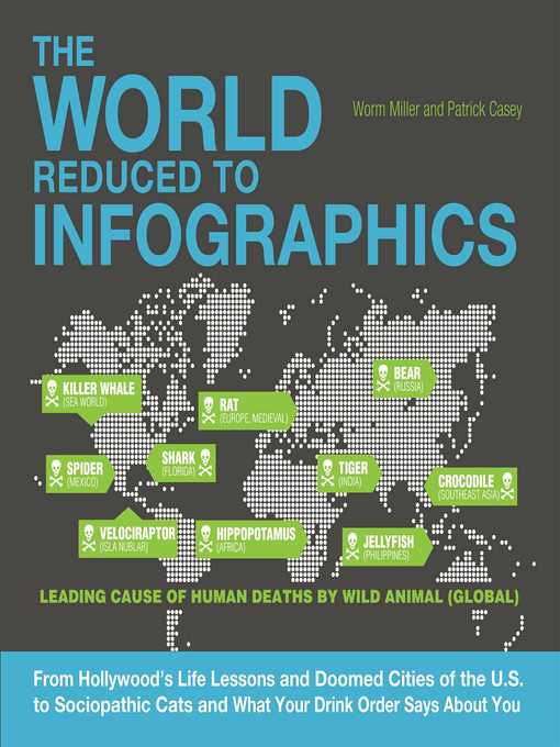 Title details for The World Reduced to Infographics by Patrick Casey - Available